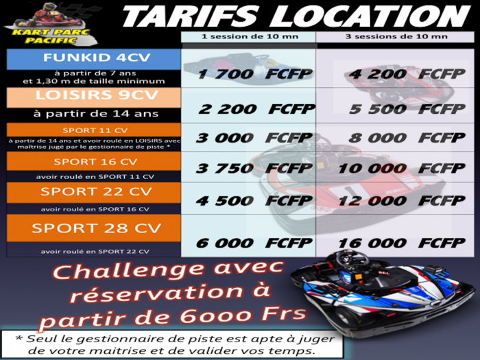 Karting de Nakutakoin TARIF